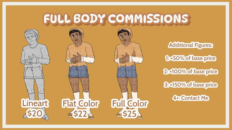 full body commission